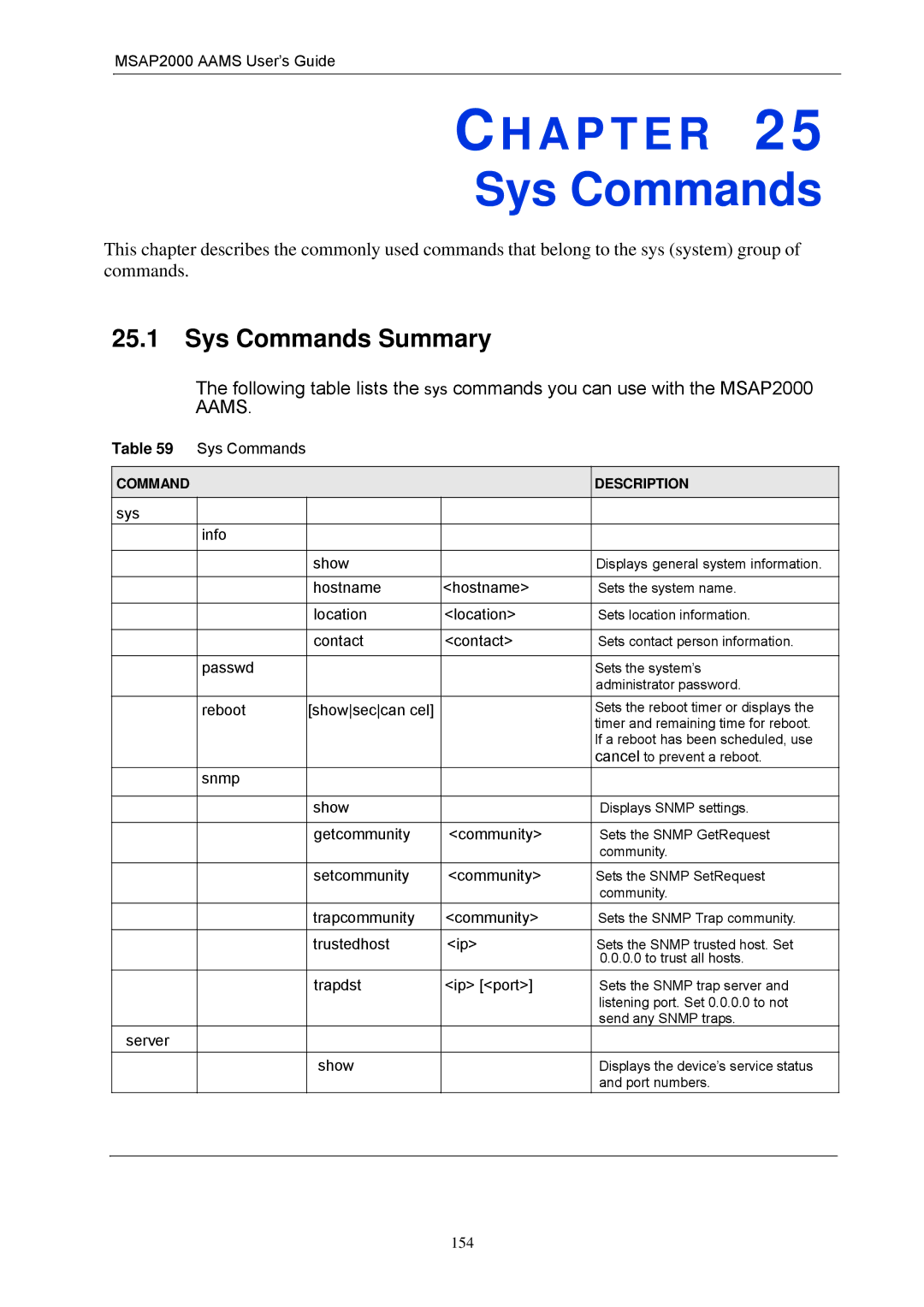 ZyXEL Communications MSAP2000 manual Sys Commands Summary 