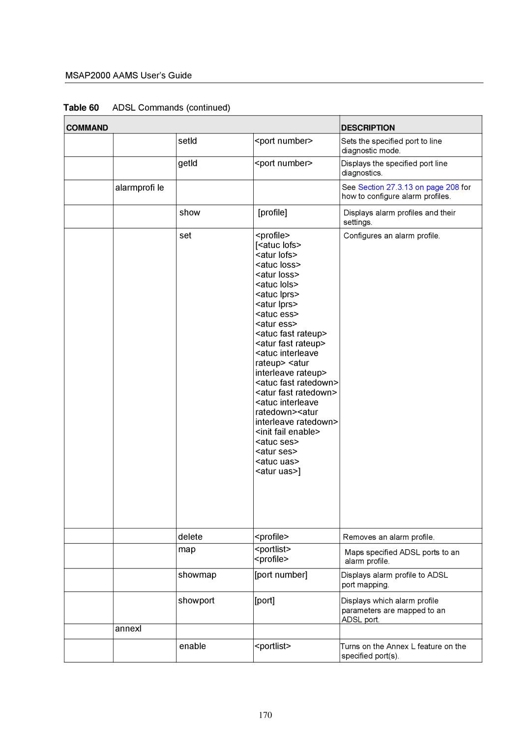 ZyXEL Communications MSAP2000 manual Setld Port number, Getld Port number 