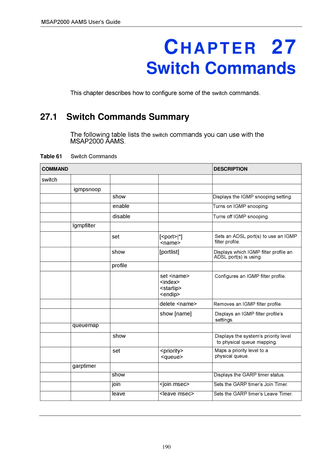 ZyXEL Communications MSAP2000 manual Switch Commands Summary, Profile Set name 