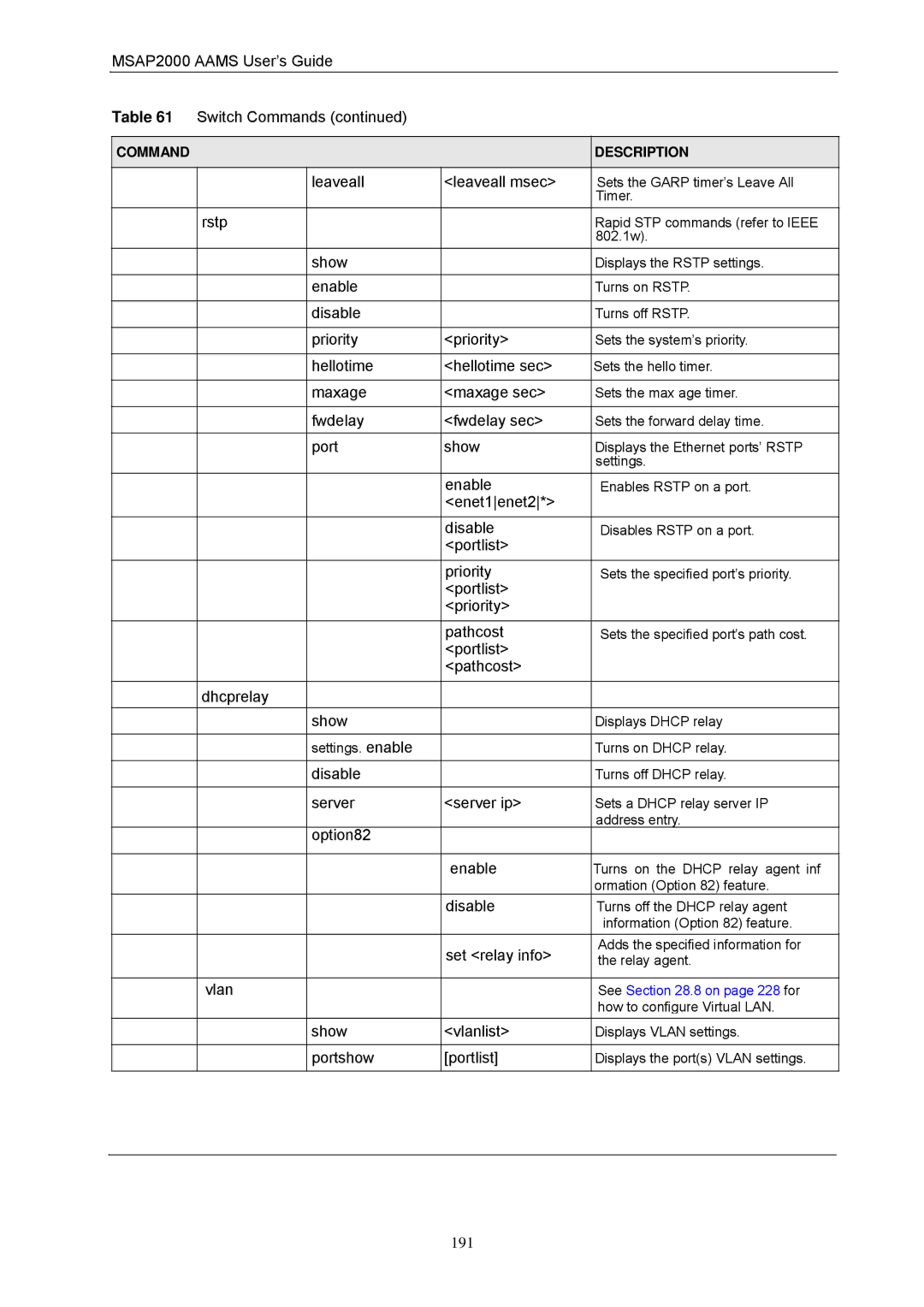 ZyXEL Communications manual MSAP2000 Aams User’s Guide Switch Commands, Leaveall Leaveall msec 