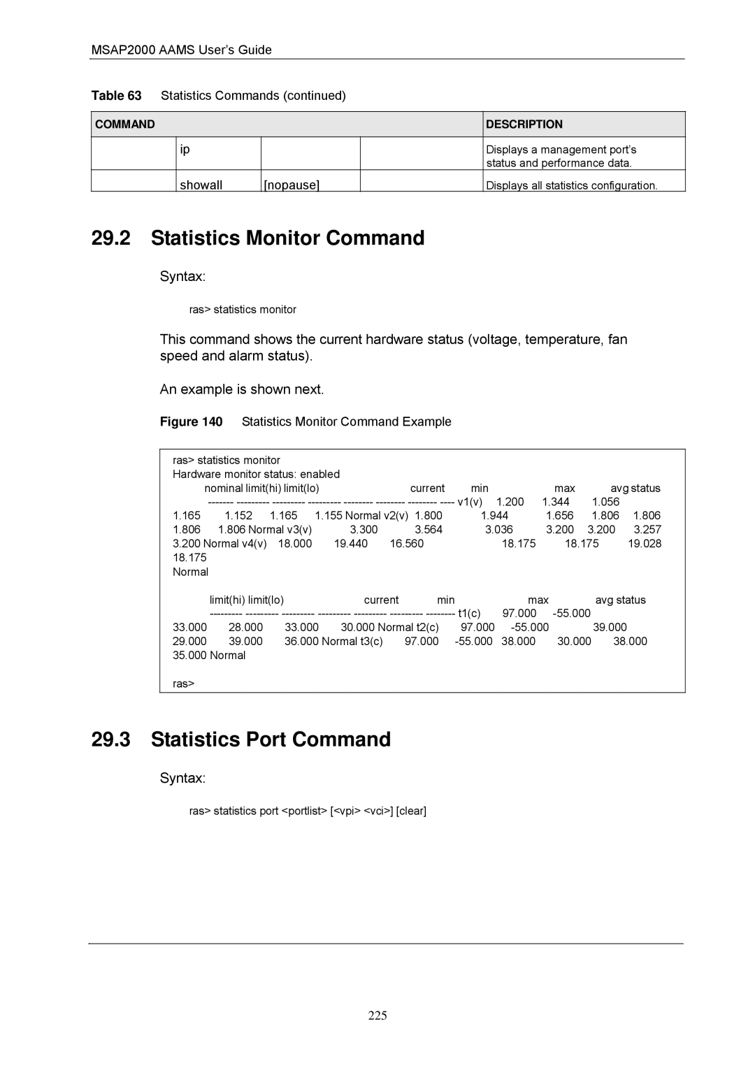 ZyXEL Communications MSAP2000 manual Statistics Port Command, Statistics Monitor Command Example 