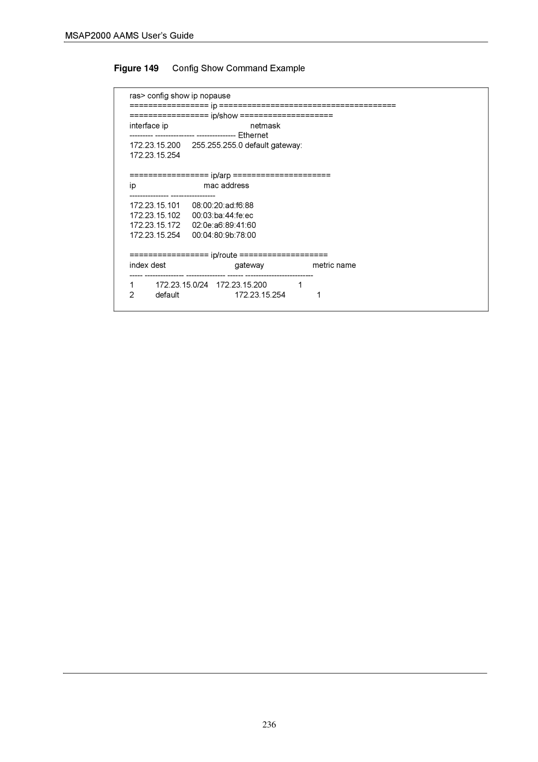 ZyXEL Communications MSAP2000 manual Config Show Command Example 