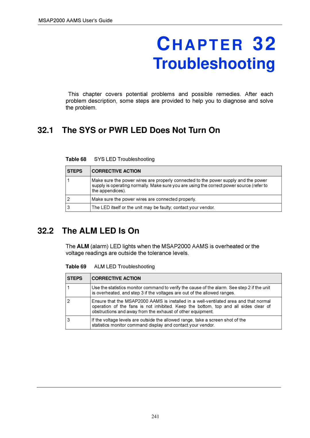 ZyXEL Communications MSAP2000 manual SYS or PWR LED Does Not Turn On, ALM LED Is On, SYS LED Troubleshooting 