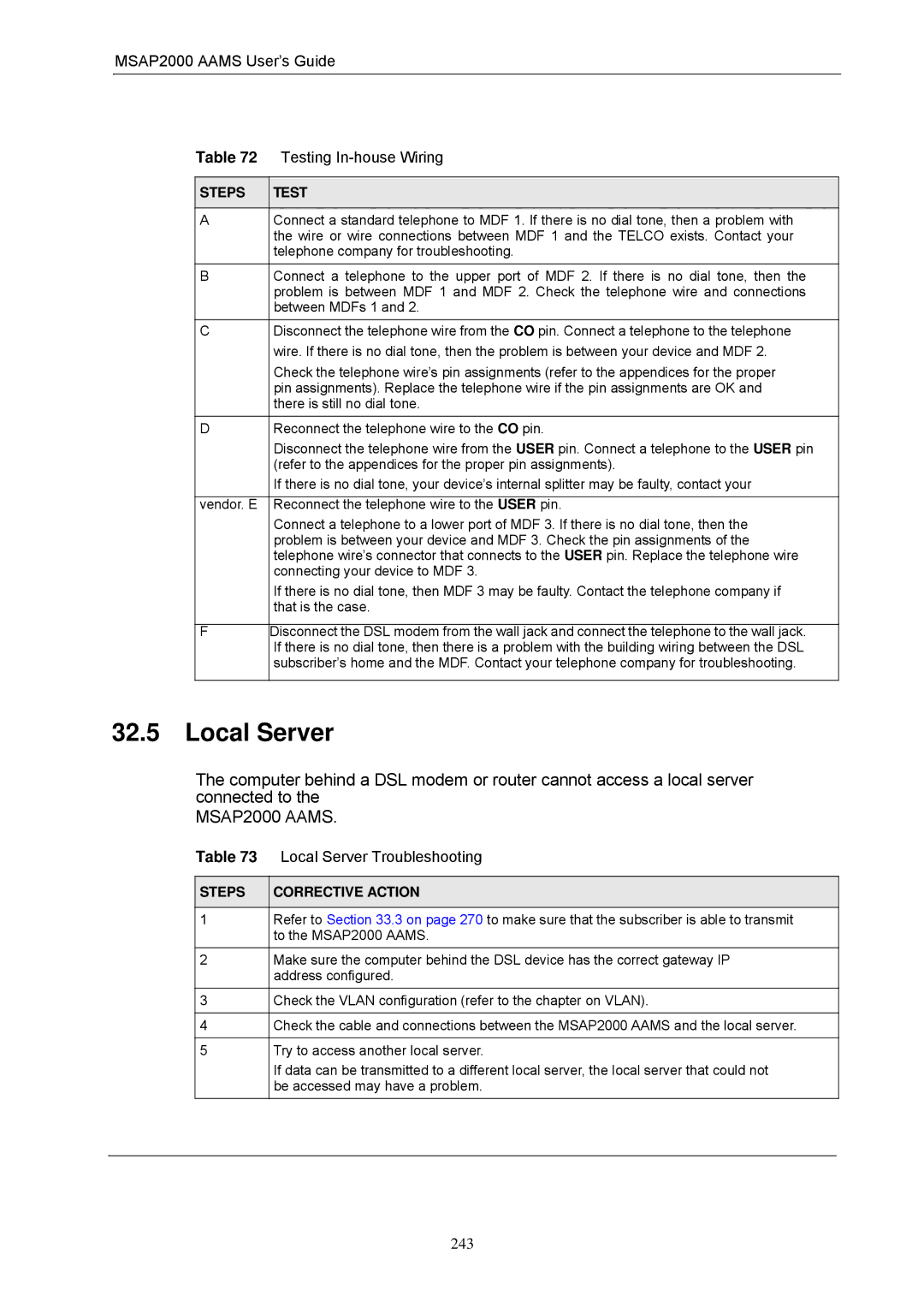 ZyXEL Communications manual MSAP2000 Aams User’s Guide Testing In-house Wiring, Local Server Troubleshooting 