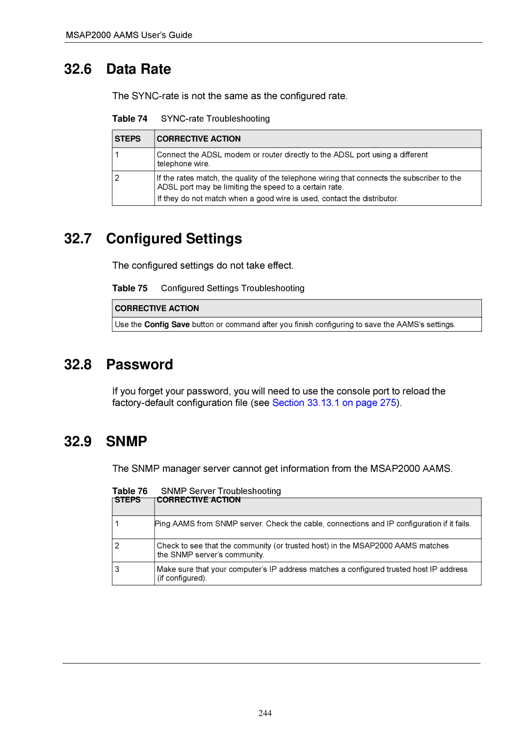 ZyXEL Communications MSAP2000 manual Data Rate, Configured Settings, Password, Snmp 