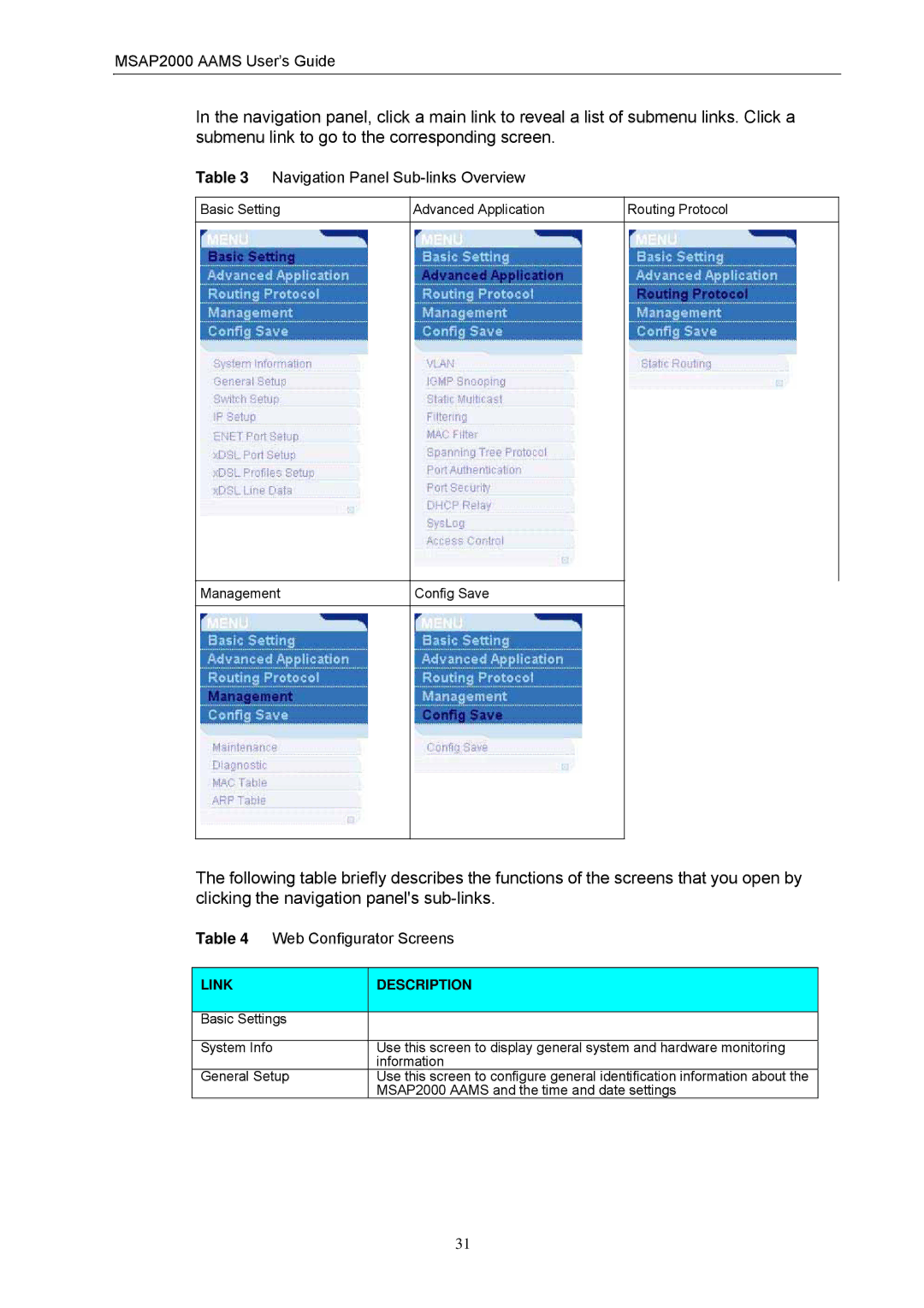 ZyXEL Communications MSAP2000 manual Navigation Panel Sub-links Overview, Web Configurator Screens 