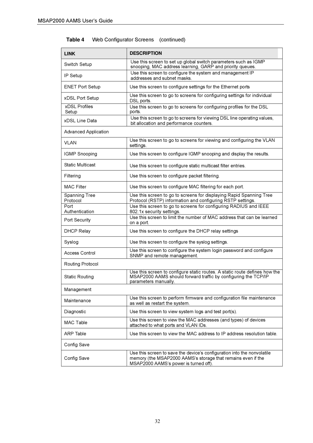 ZyXEL Communications manual MSAP2000 Aams User’s Guide Web Configurator Screens, Vlan 