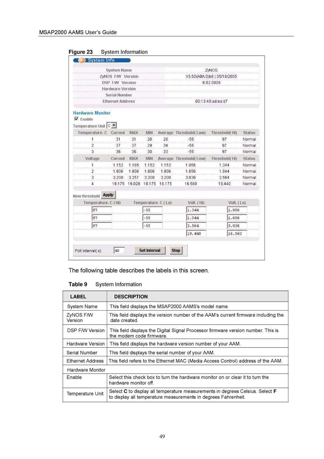 ZyXEL Communications MSAP2000 manual System Information 