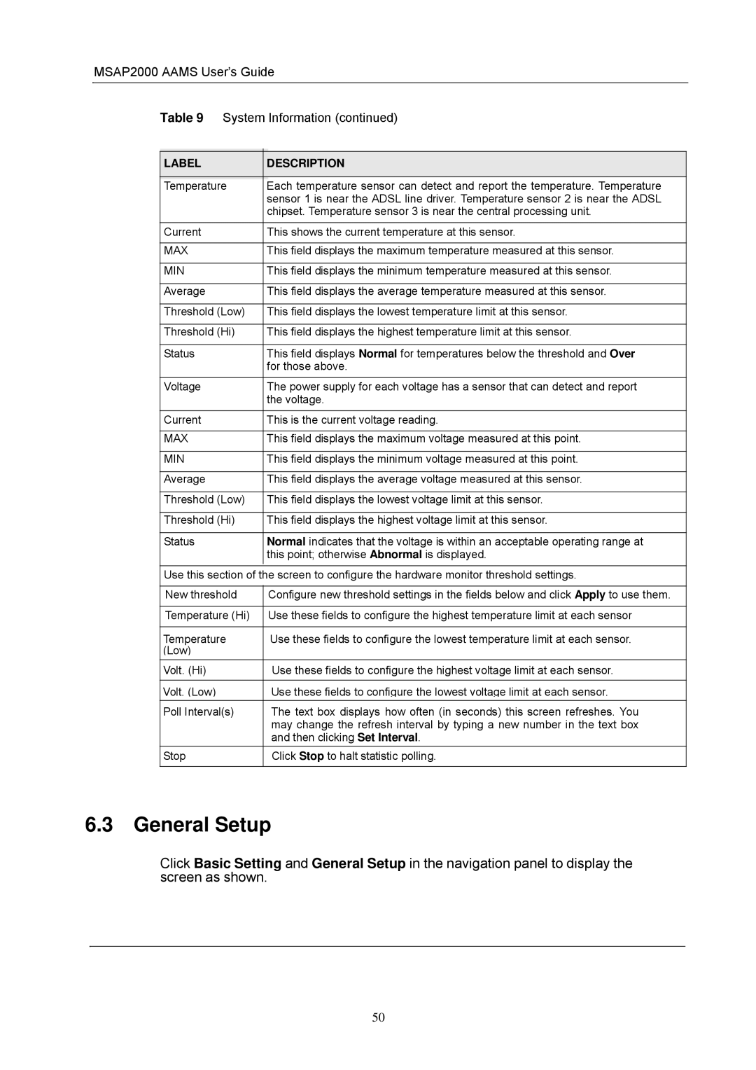 ZyXEL Communications manual General Setup, MSAP2000 Aams User’s Guide System Information, Max, Min 