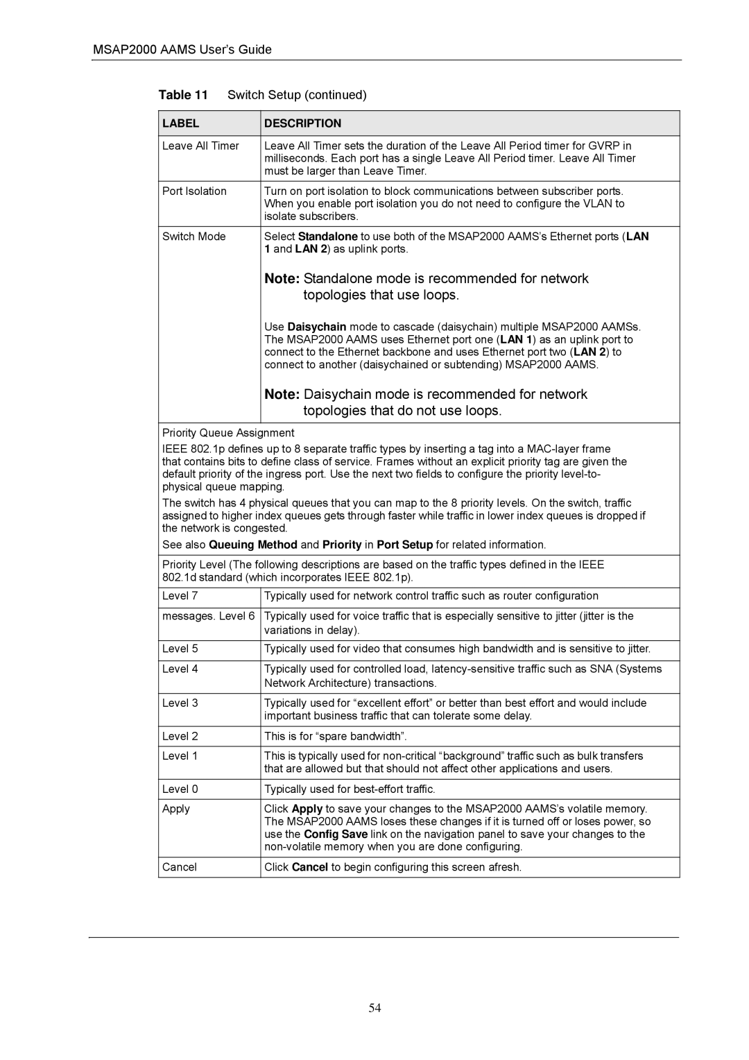 ZyXEL Communications manual MSAP2000 Aams User’s Guide Switch Setup 