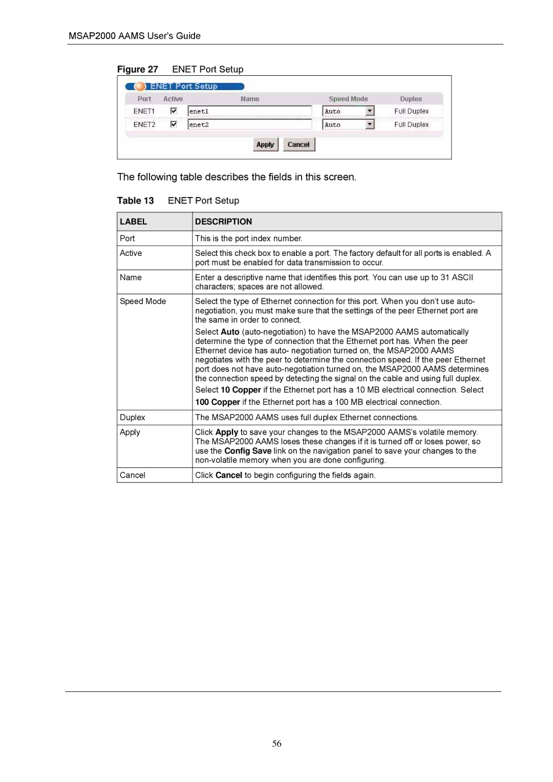 ZyXEL Communications MSAP2000 manual Following table describes the fields in this screen, Enet Port Setup 