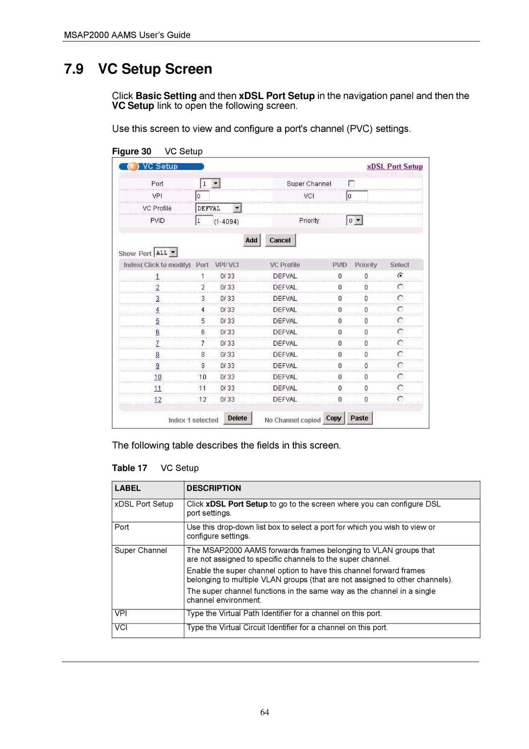 ZyXEL Communications MSAP2000 manual VC Setup Screen, Vpi 