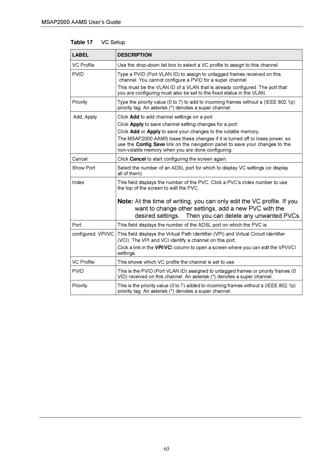 ZyXEL Communications manual Want to change other settings, add a new PVC with, MSAP2000 Aams User’s Guide VC Setup, Pvid 