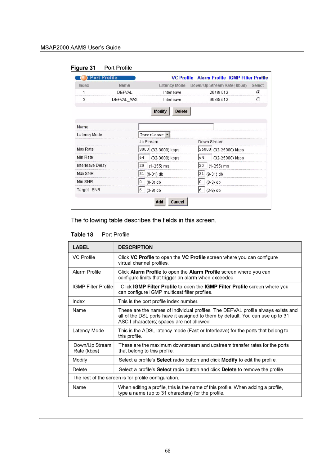 ZyXEL Communications MSAP2000 manual Port Profile 