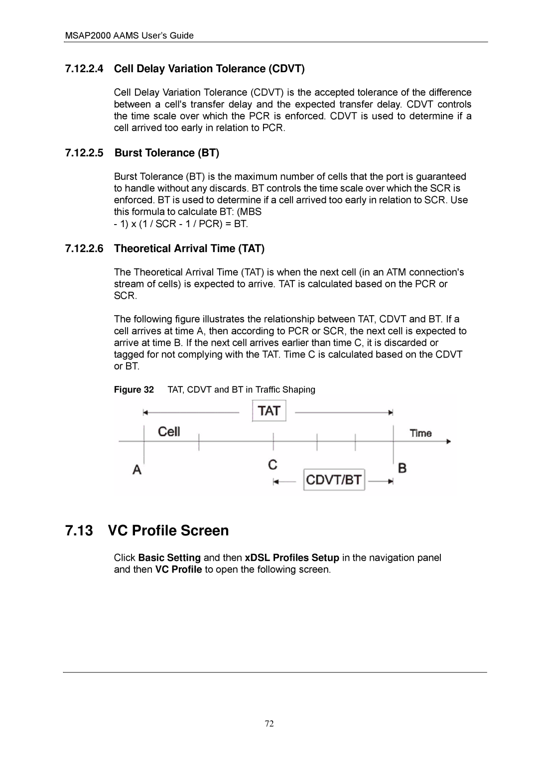 ZyXEL Communications MSAP2000 manual VC Profile Screen, Cell Delay Variation Tolerance Cdvt, Burst Tolerance BT 