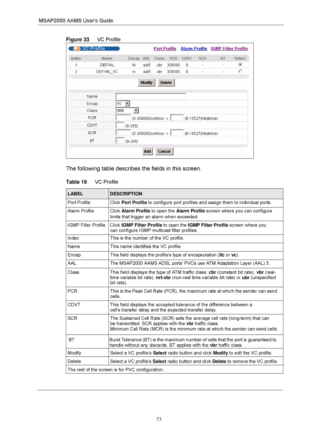 ZyXEL Communications MSAP2000 manual VC Profile, Aal, Scr 