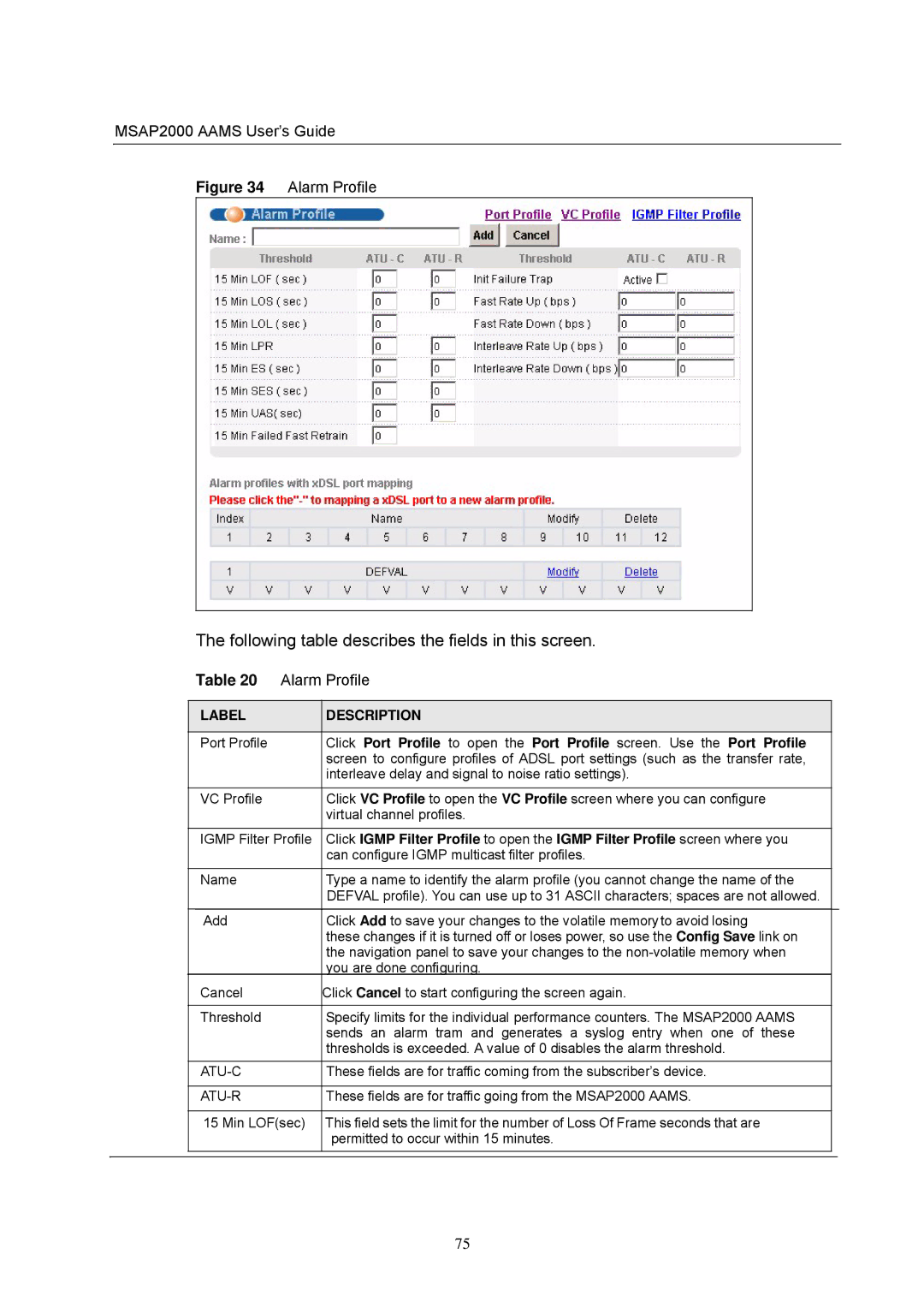 ZyXEL Communications MSAP2000 manual Atu-C, Atu-R 