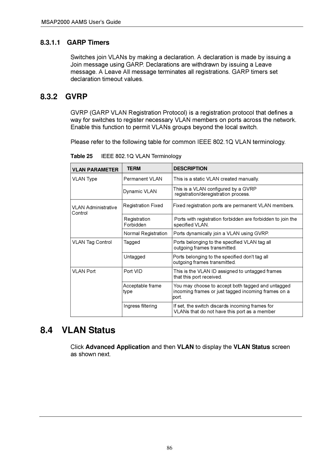 ZyXEL Communications MSAP2000 manual Vlan Status, Gvrp, Garp Timers, Ieee 802.1Q Vlan Terminology 