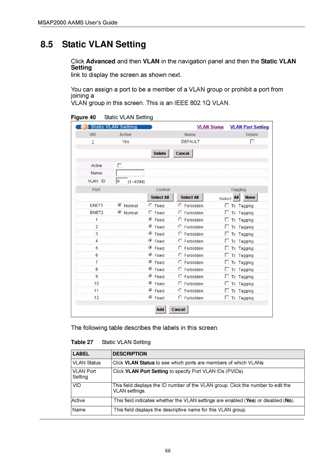 ZyXEL Communications MSAP2000 manual Static Vlan Setting 