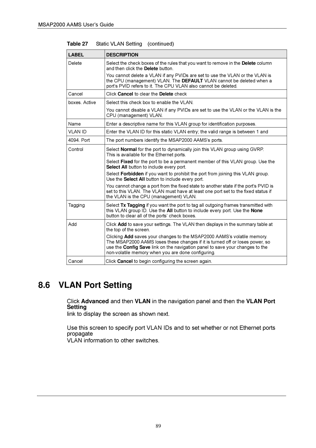 ZyXEL Communications manual Vlan Port Setting, MSAP2000 Aams User’s Guide Static Vlan Setting, Vlan ID 