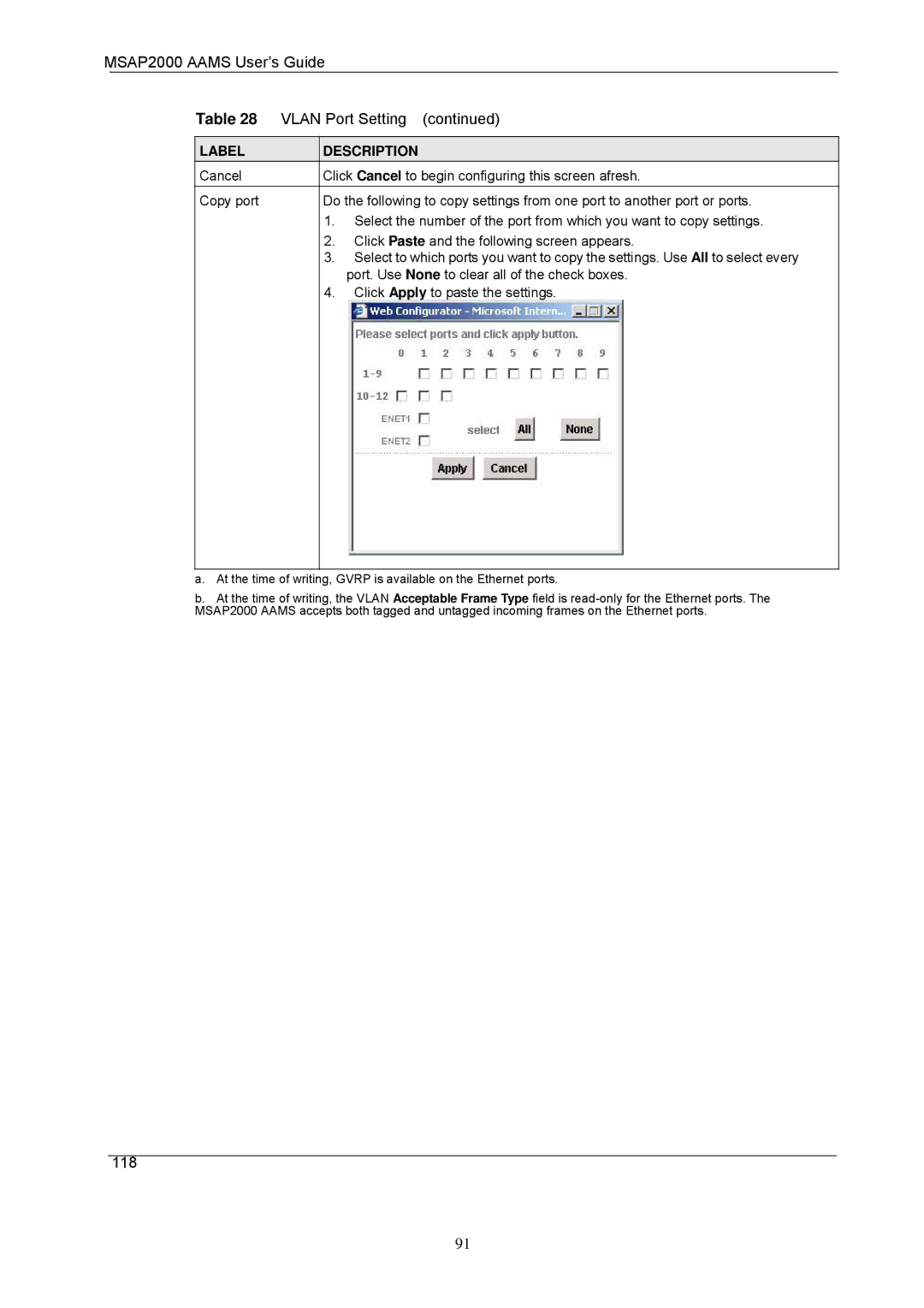 ZyXEL Communications manual MSAP2000 Aams User’s Guide Vlan Port Setting, 118 