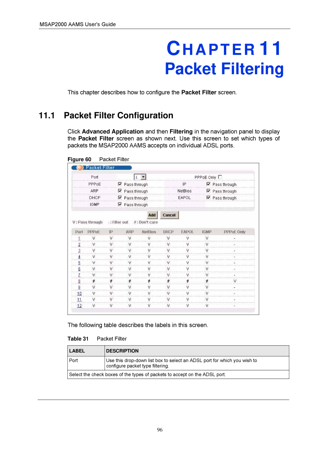 ZyXEL Communications MSAP2000 manual Packet Filtering, Packet Filter Configuration 