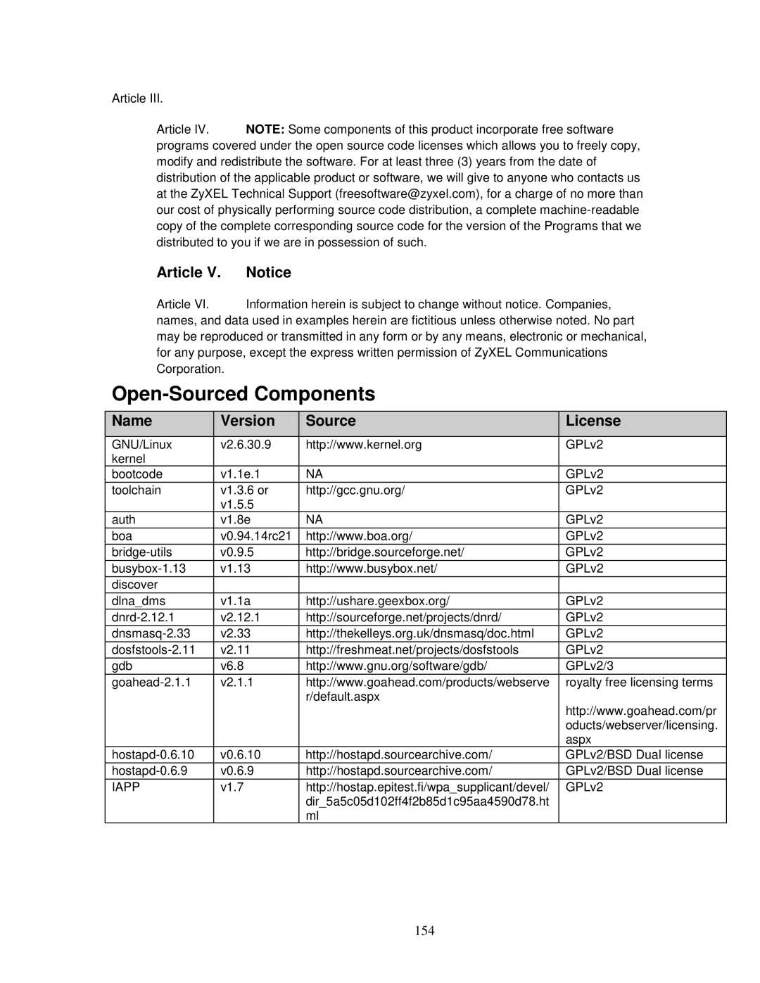 ZyXEL Communications MWR102 manual Open-Sourced Components, Article, Name Version Source License, 154 