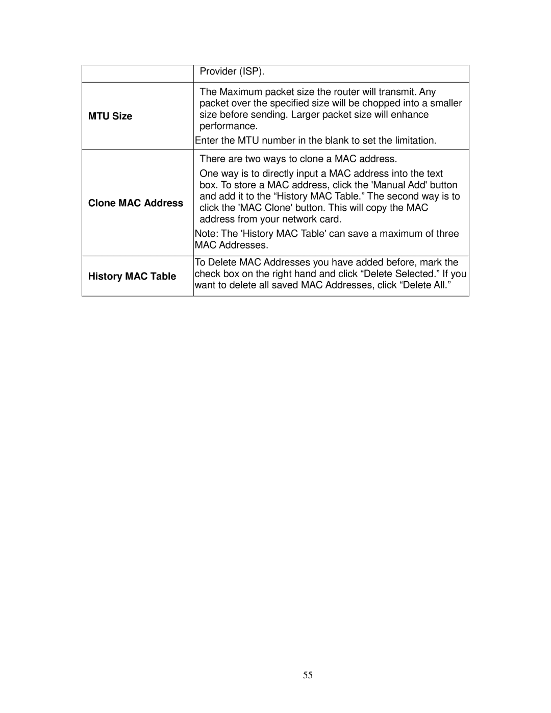 ZyXEL Communications MWR102 Provider ISP, Maximum packet size the router will transmit. Any, Performance, MAC Addresses 