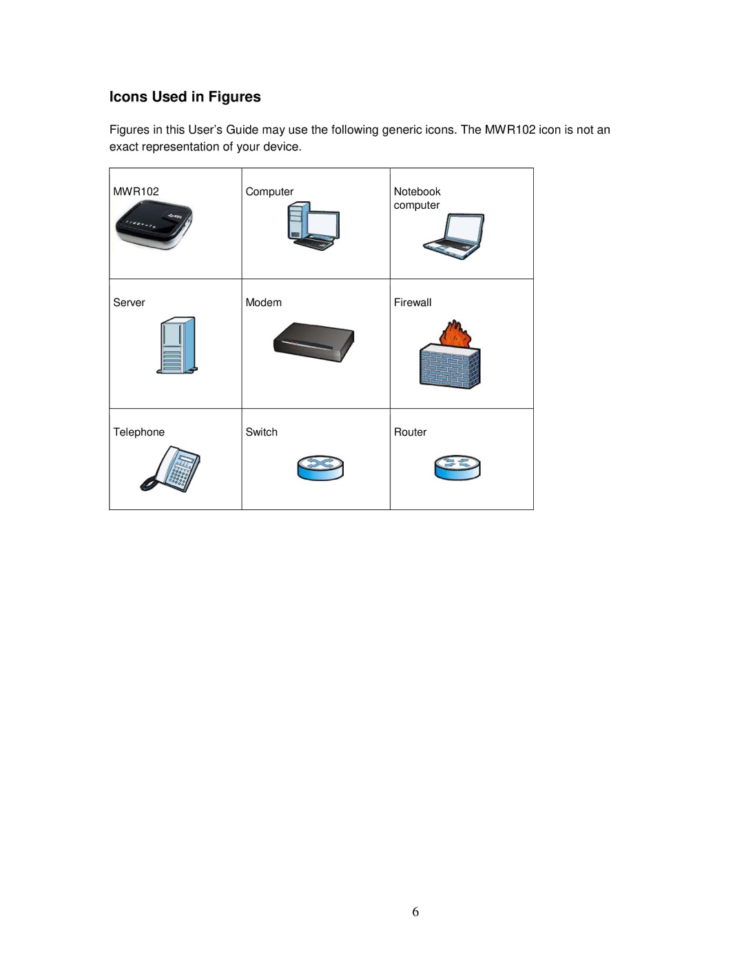 ZyXEL Communications MWR102 manual Icons Used in Figures 