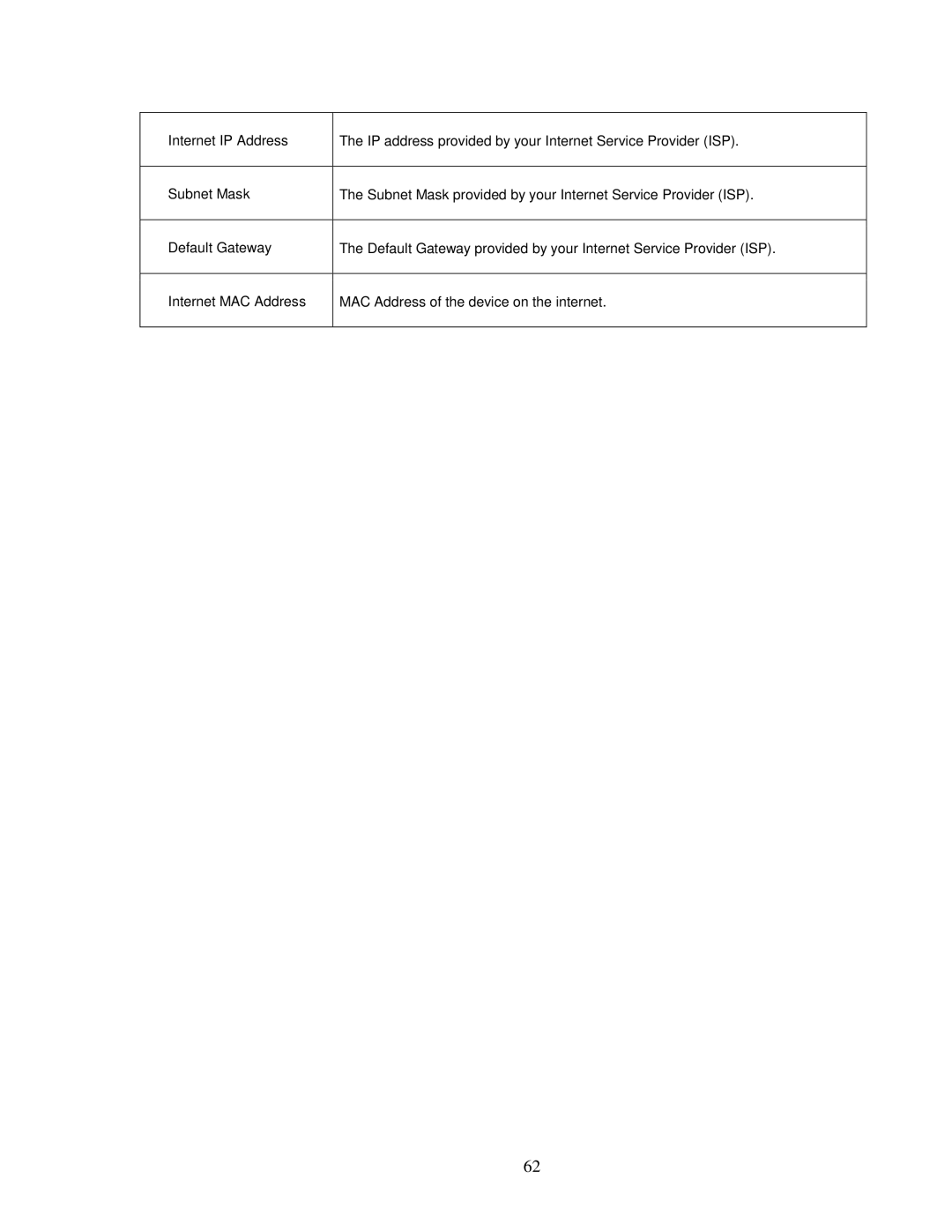 ZyXEL Communications MWR102 manual 