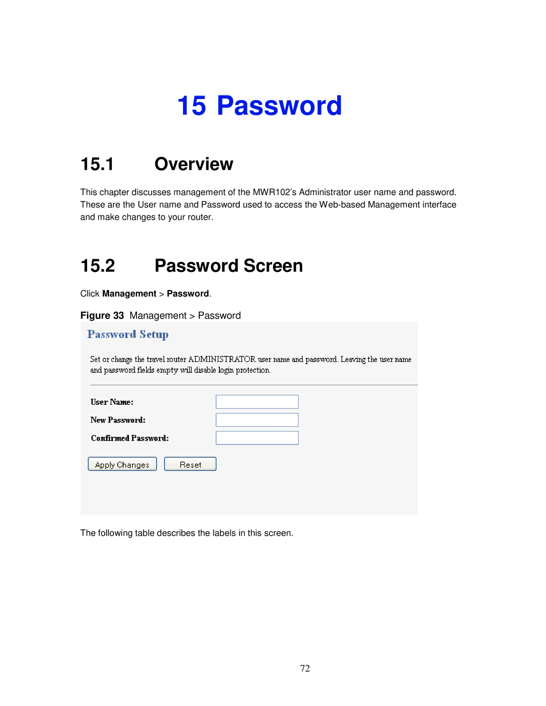 ZyXEL Communications MWR102 manual Password Screen 