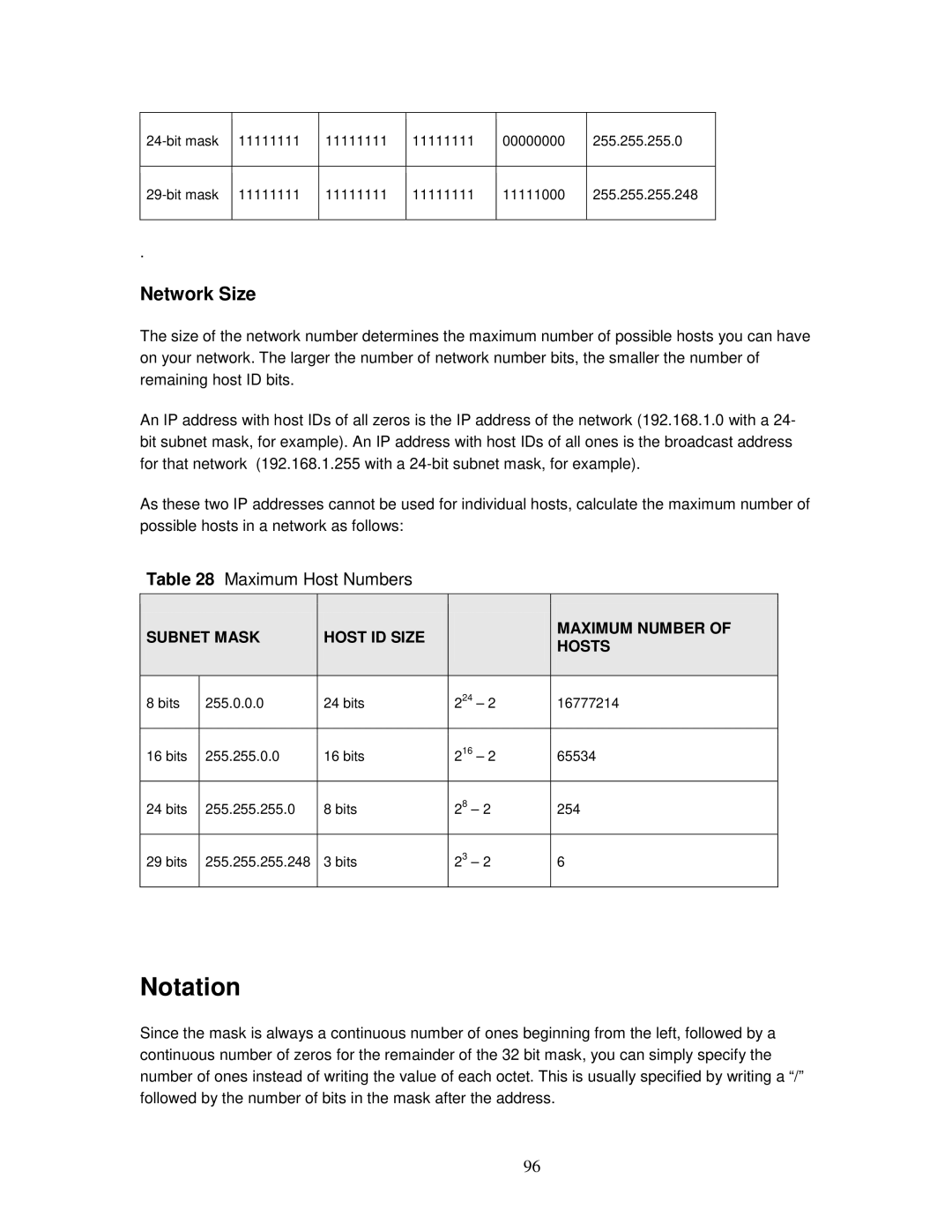 ZyXEL Communications MWR102 manual Notation, Network Size, Maximum Host Numbers 