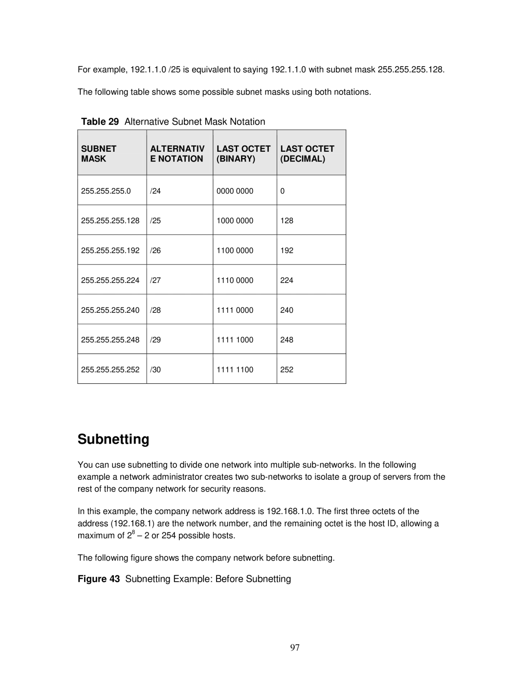 ZyXEL Communications MWR102 manual Subnetting, Alternative Subnet Mask Notation 