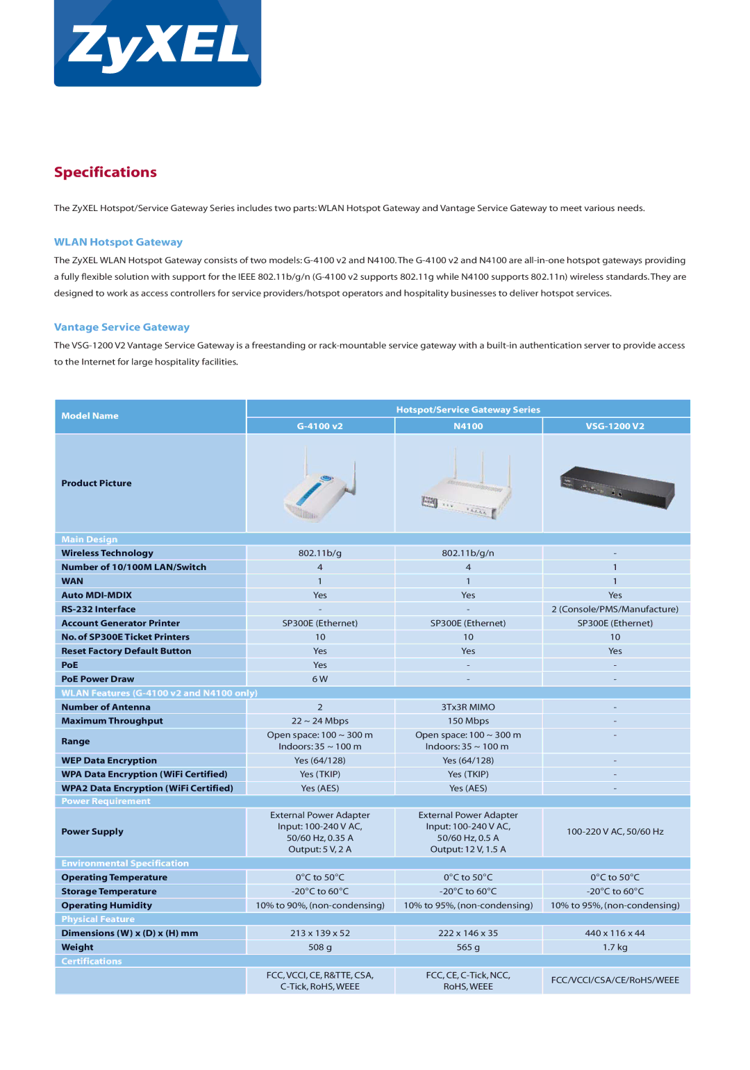 ZyXEL Communications N4100 manual Specifications, Wlan Hotspot Gateway, Vantage Service Gateway 