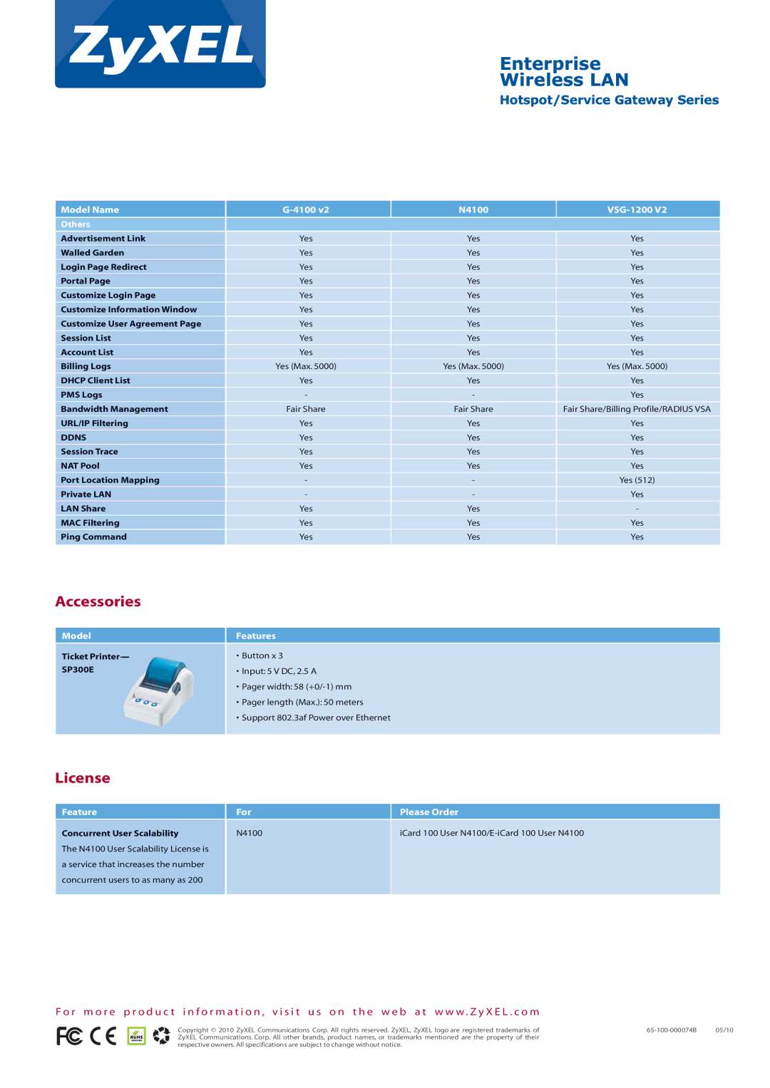 ZyXEL Communications N4100 manual Accessories, License, Model Features, Feature For Please Order, Ddns 