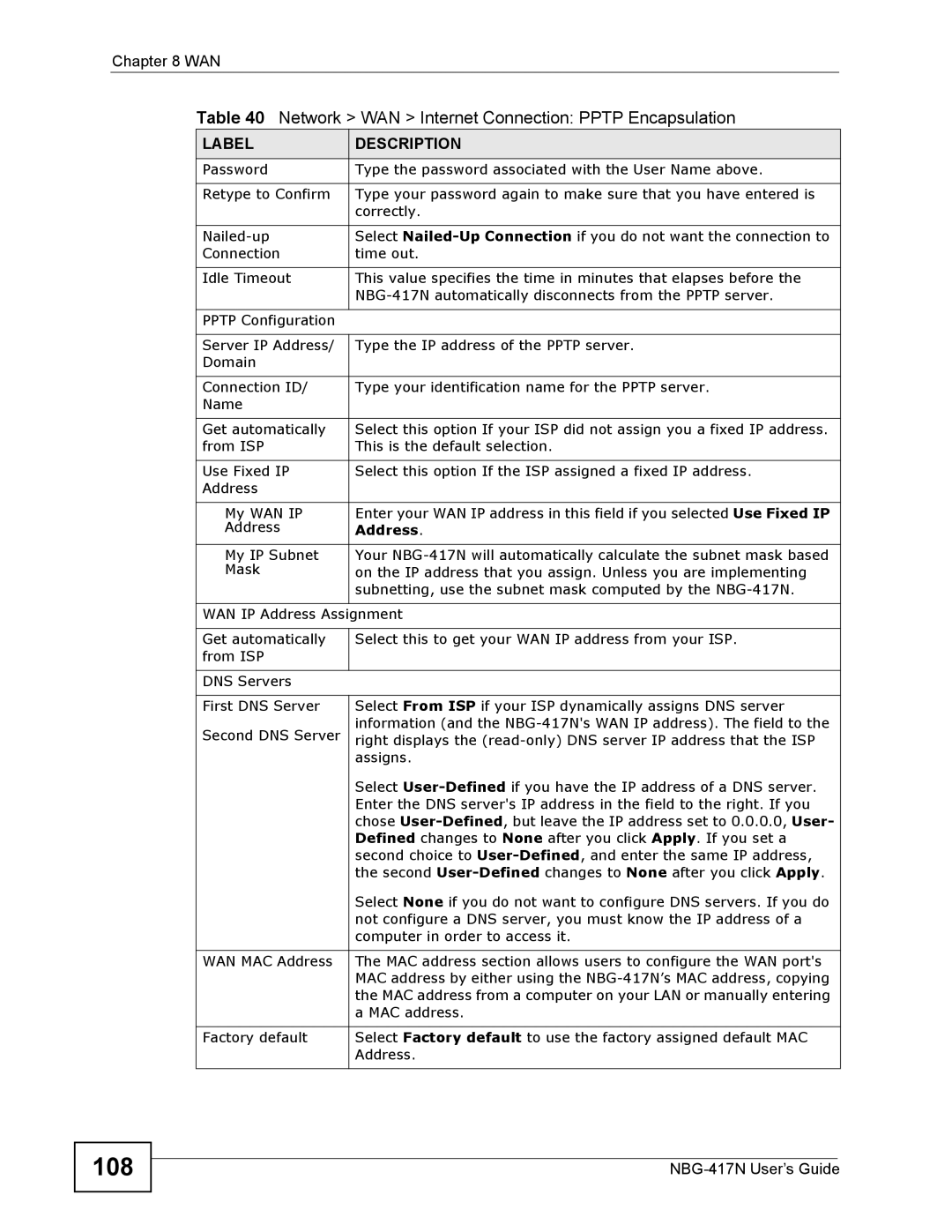 ZyXEL Communications NBG-417N manual 108, WAN MAC Address 