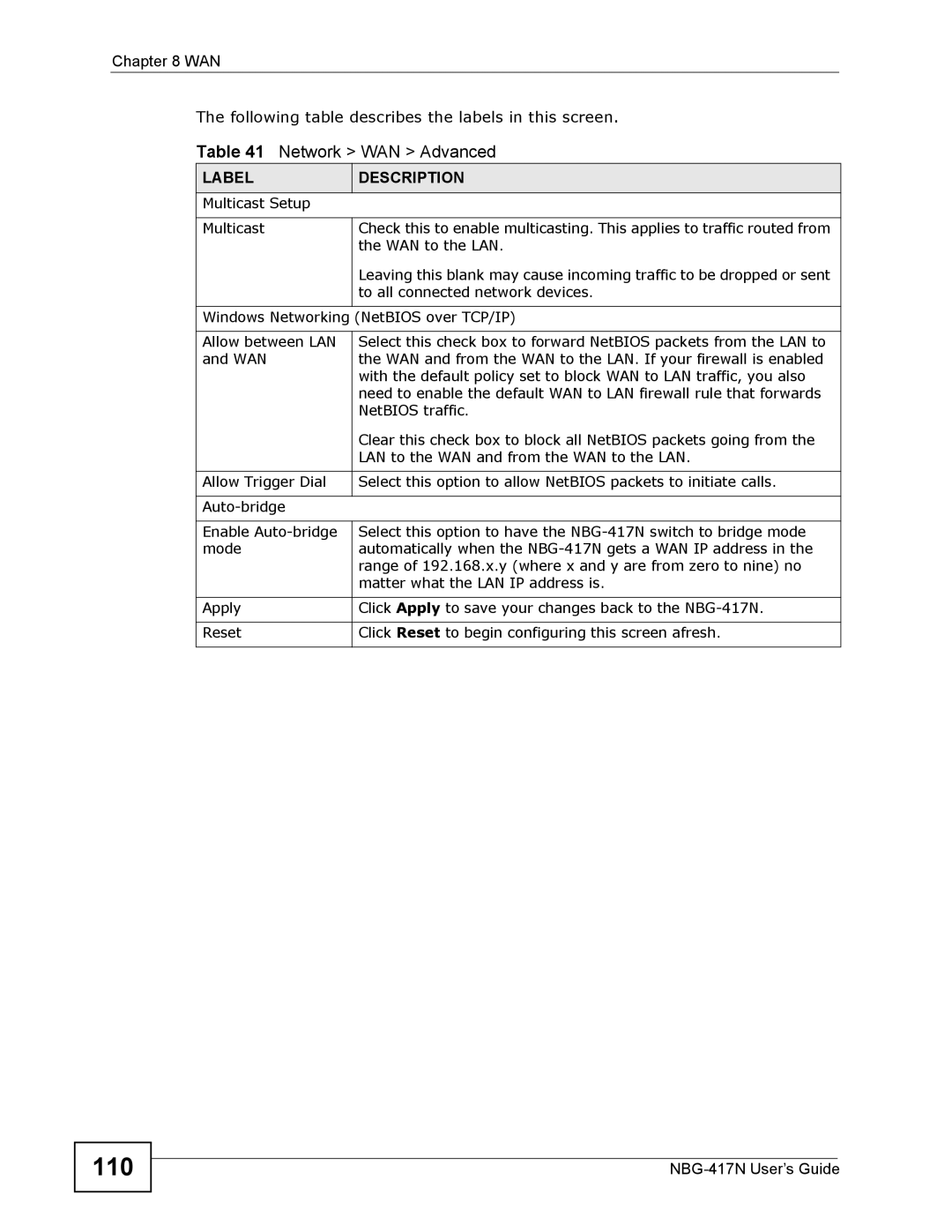 ZyXEL Communications NBG-417N manual 110 