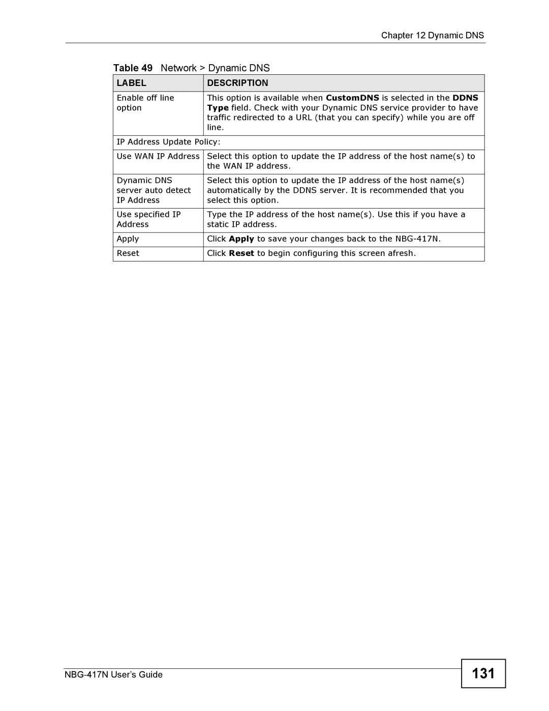 ZyXEL Communications NBG-417N manual 131 