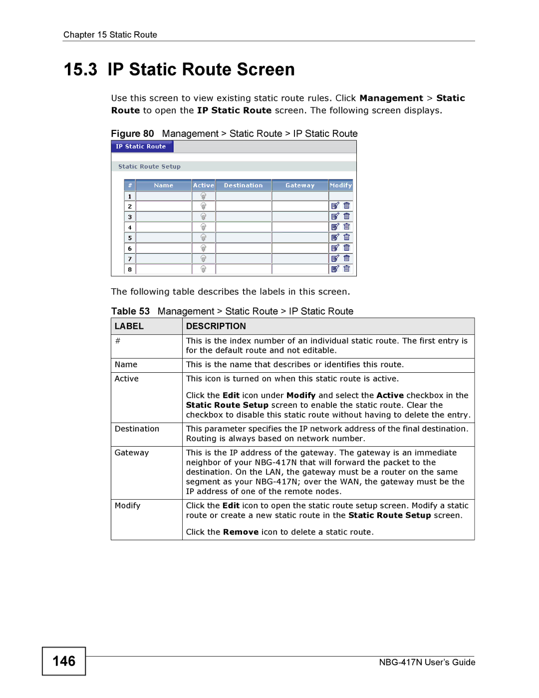 ZyXEL Communications NBG-417N manual IP Static Route Screen, 146 