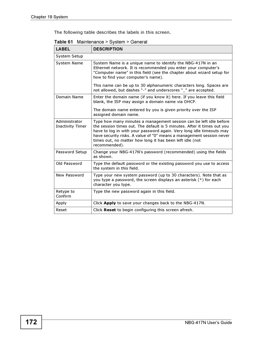 ZyXEL Communications NBG-417N manual 172, Label Description 