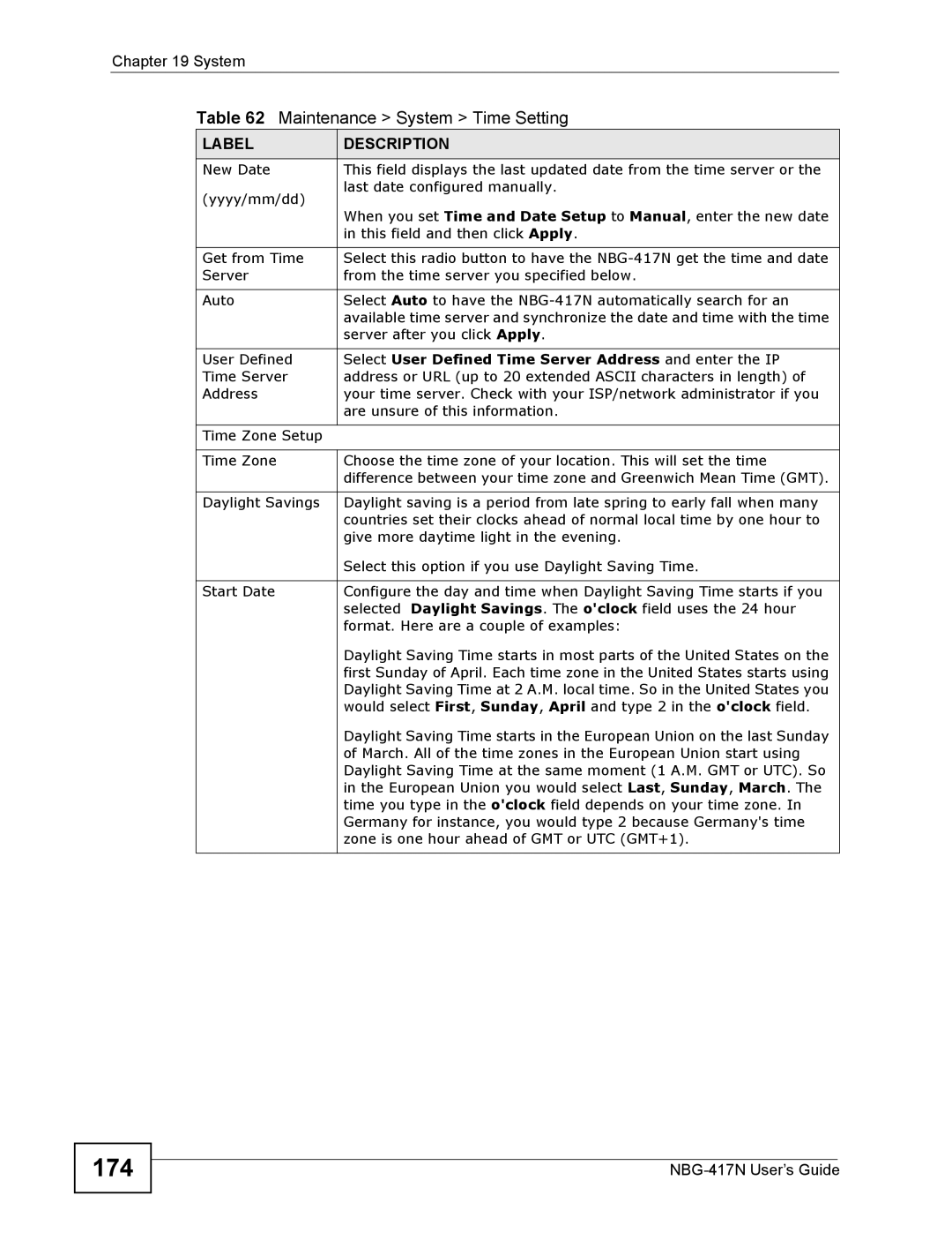 ZyXEL Communications NBG-417N manual 174, Select User Defined Time Server Address and enter the IP 