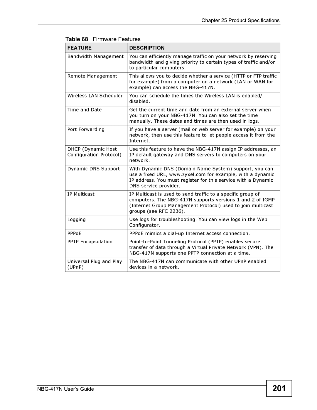 ZyXEL Communications NBG-417N manual 201 