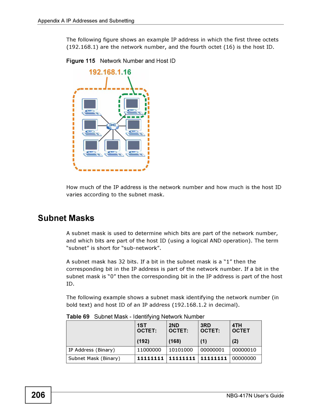 ZyXEL Communications NBG-417N manual Subnet Masks, 206, Subnet Mask Identifying Network Number, 1ST 2ND 3RD 4TH Octet 