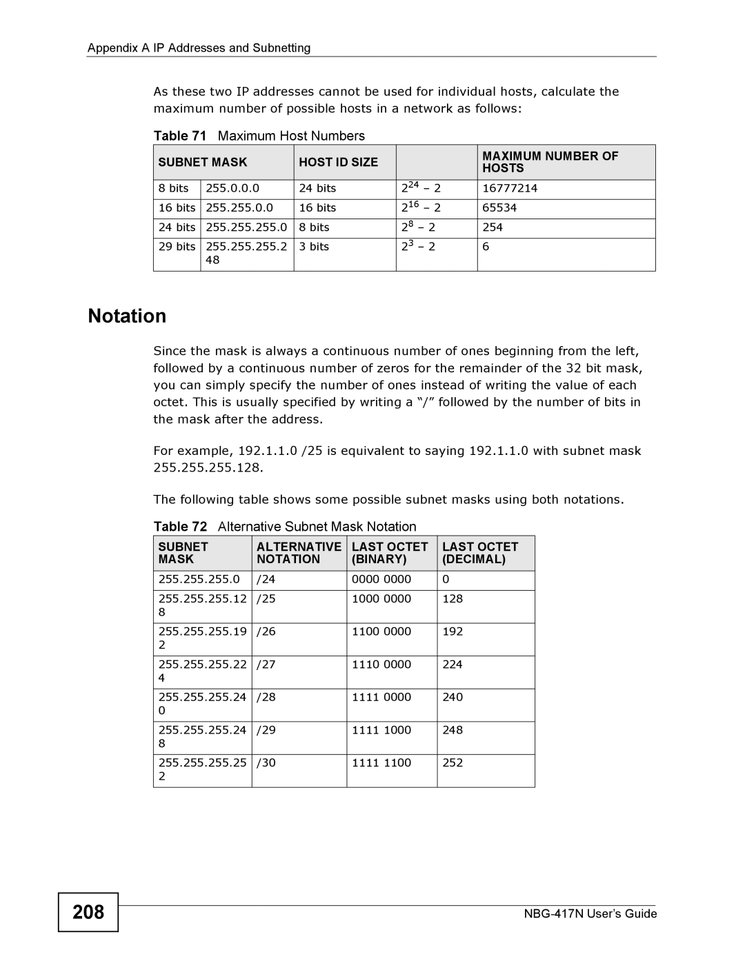 ZyXEL Communications NBG-417N manual 208, Maximum Host Numbers, Alternative Subnet Mask Notation 