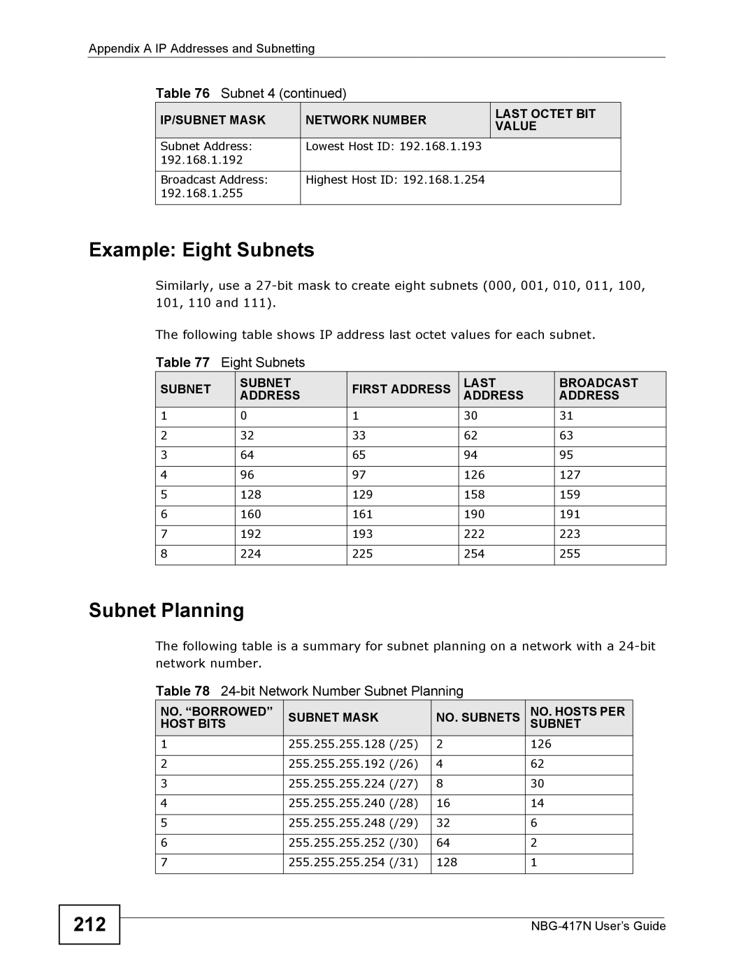 ZyXEL Communications NBG-417N manual Example Eight Subnets, Subnet Planning, 212 