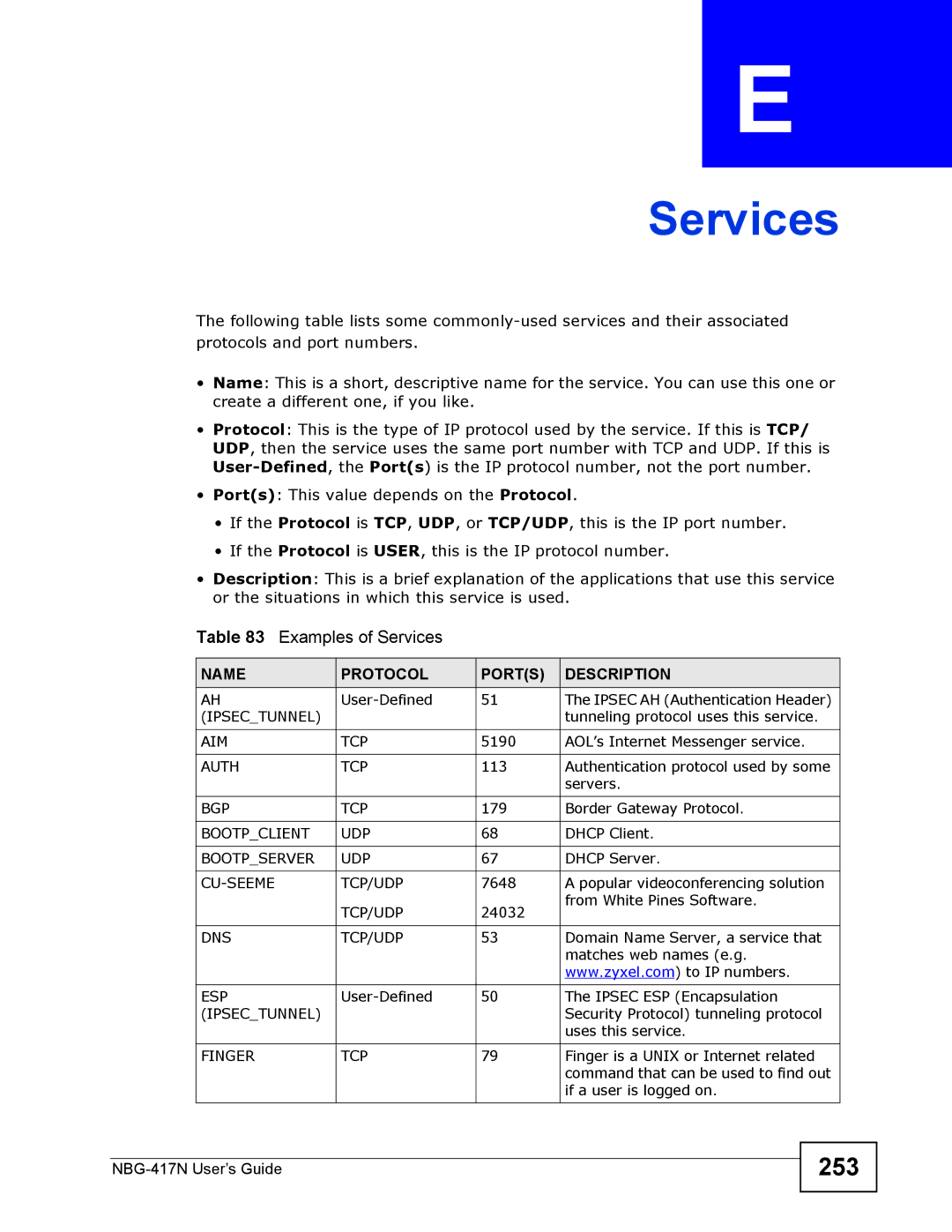 ZyXEL Communications NBG-417N manual 253, Examples of Services, Name Protocol Ports Description 