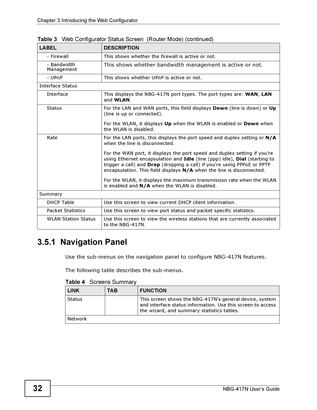 ZyXEL Communications NBG-417N manual Navigation Panel, Link TAB Function 