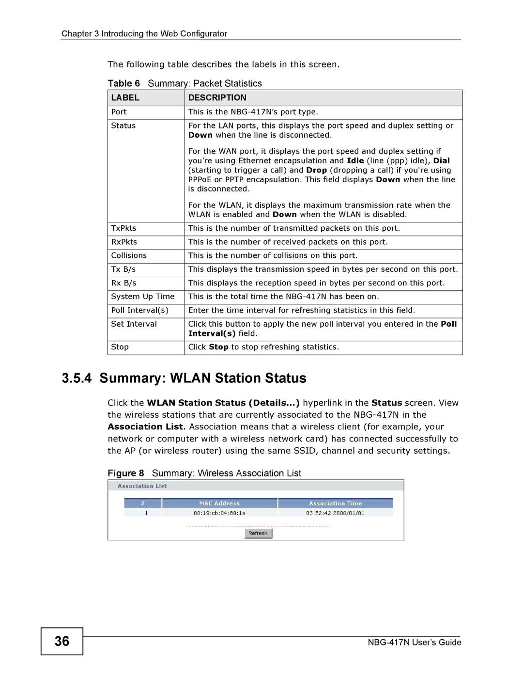 ZyXEL Communications NBG-417N manual Summary Wlan Station Status, Summary Wireless Association List 