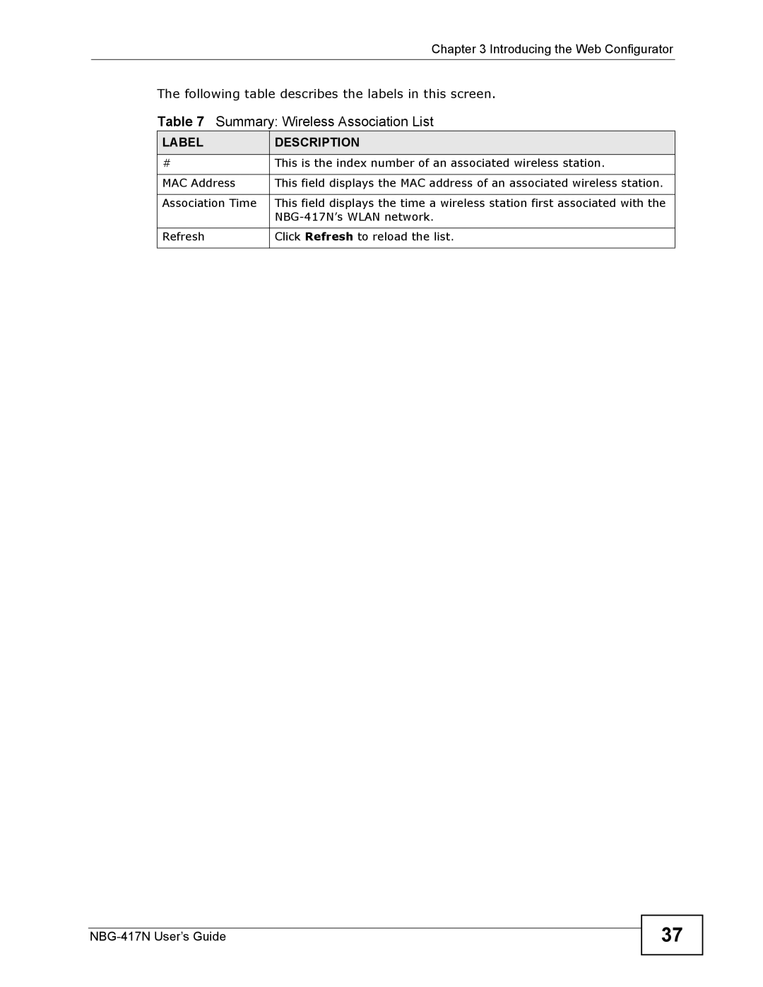 ZyXEL Communications NBG-417N manual This is the index number of an associated wireless station 