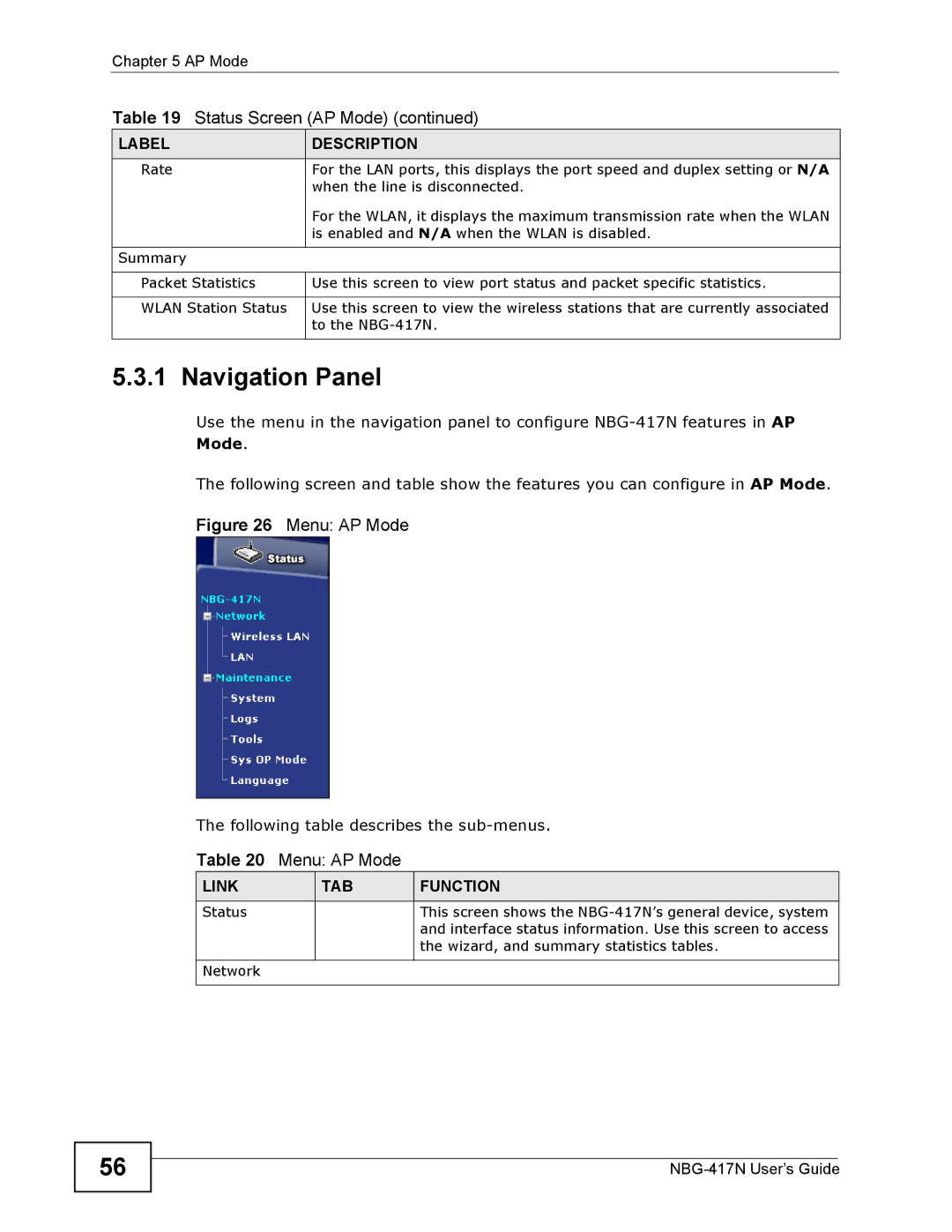 ZyXEL Communications NBG-417N manual Menu AP Mode, Label 